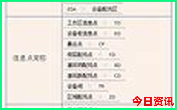 意大利哪个城市最美